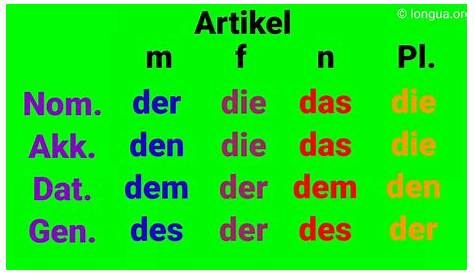 www.engerman.de Study German, German English, Learn German, Learn