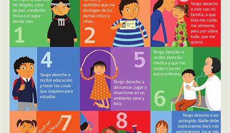 Capacitación en derechos de Niñ@s y Adolescentes – www.mendoza.edu.ar