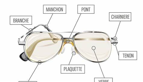 Lunettes de vue Homme: Achat et Essai en Ligne - Krys