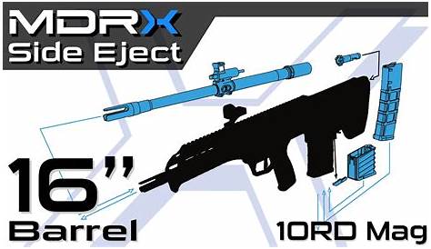 Desert Tech MDRX, ráže .300 BLK, 16", černá, puška samonabíjecí