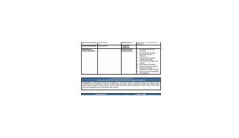 Deskripsi Tugas Pembantu Tadbir N26 - N22 Kerani Kanan Bahagian Pdf