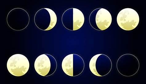 La Lune - [Les tribulations d'un (ex) astronome]