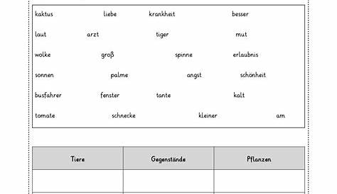 Stichpunkte Schreiben Klasse 2 / Unterrichtsmaterial, Übungsblätter für