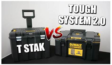 Dewalt Tstak Vs Tough System TSTAK V Clear Lid Organizer DWST171194