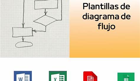 Download Plantilla De Diagrama De Flujo Word Background ~ midjenum
