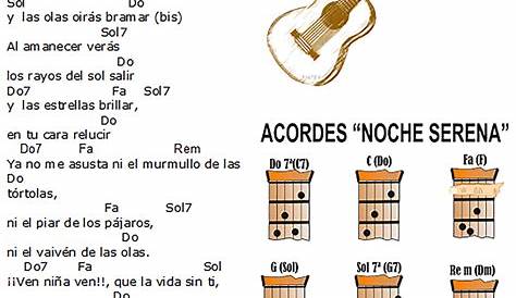 Mi gran Noche - MiniTutorial para Guitarra + PDF Letra y Acordes - YouTube