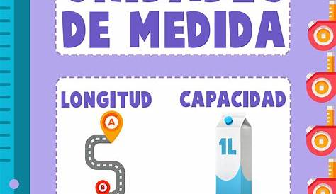 Unidades De Medida | Midiendo el mundo