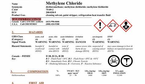 2001 risk assessment of dichloromethane