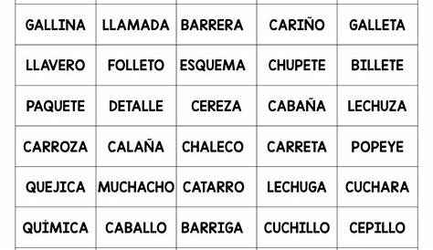 Clase de Español de 4A, 4B, 5A, 5B y 5C: enero 2011