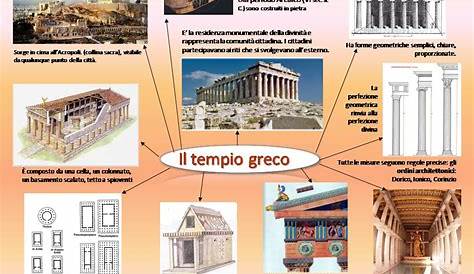 5c arte greca classica.pdf