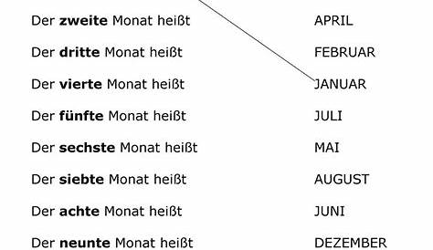 Die Monate - Die Wochentage | Deutsch lernen, Text auf deutsch