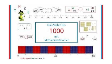 http://www.mathemonsterchen.de/zahlenraum-bis-1000.html: Mathe Spiel