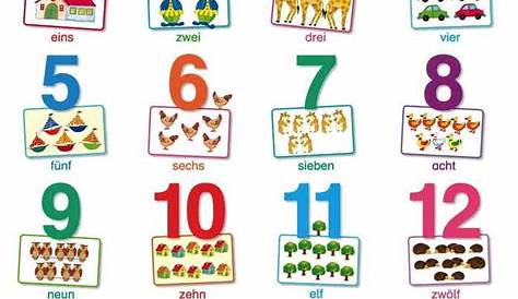 Numbers 1-20 german/france - poster | kinderpostershop.de