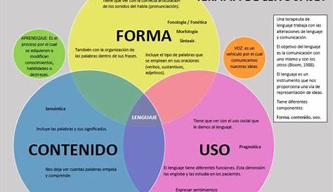 La diferencia entre contenido y contexto y la batalla por la mente de