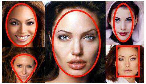 Tips de belleza!: Cómo saber la forma de mi cara