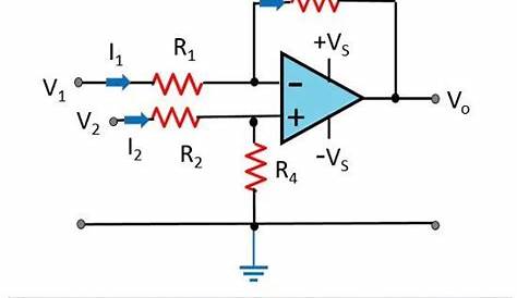 op amp How common mode signal is generated in differential amplifier