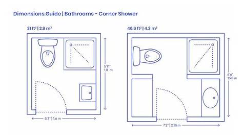 Bathroom Size and Space Arrangement - Engineering Discoveries | Planos