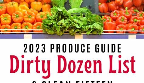 2022 Dirty Dozen and Clean Fifteen Lists - And the Impact on Bone health!