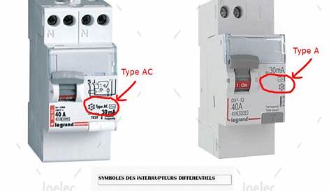 Disjoncteur différentiel AEG Intensité 20 A Type AC de