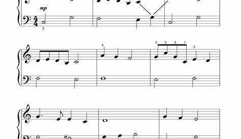 Speechless (from Disney's Aladdin) Sheet Music Naomi Scott Easy Piano