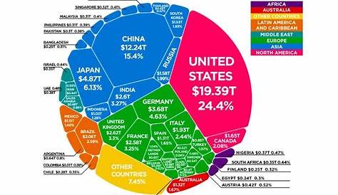 Dove si trova la ricchezza nel mondo? Una mappa lo spiega molto bene