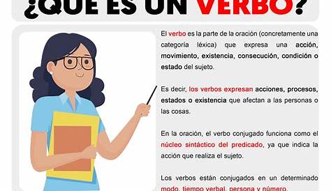 Completa con los verbos SER, TENER y LLEVAR | Ejercicios de español