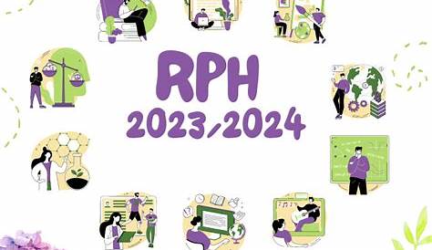 Divider RPH 2022 2023 Kumpulan B