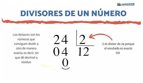 La imaginación en el aula.: Múltiplos y divisores de un número.