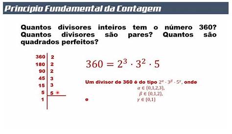 Determinação dos divisores de um número - Só Matemática