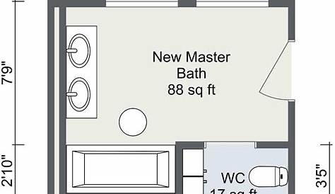 Bathroom Layout Design Kitchen | Bathroom layout, Bathroom design plans