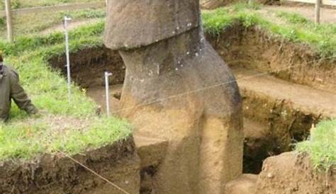 Diy Easter Island Head Archaeologists Dig Around And Their Discovery