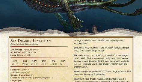 Pin by Charles Ringling on DND Inspirations | Dnd dragons, D&d dungeons