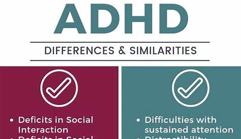 Do I Have Adhd Or Autism Quiz s There A Difference Between