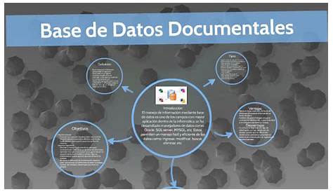 Cómo documentar bases de datos SQL automáticamente