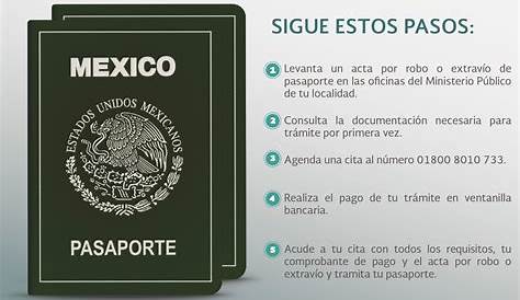 Documentos para pasaporte mexicano