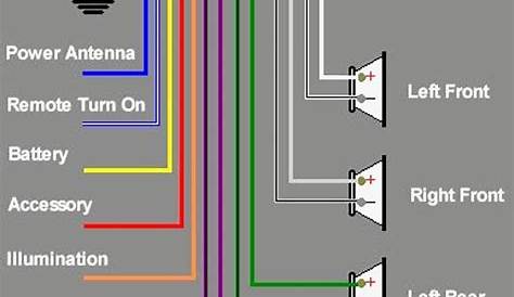 Dodge Car Radio Stereo Wiring Diagram