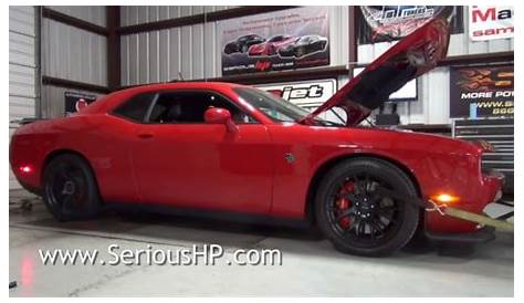 Dyno E85 Challenger Hellcat GS YouTube