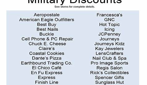 Does Goodwill Offer Military Discount?