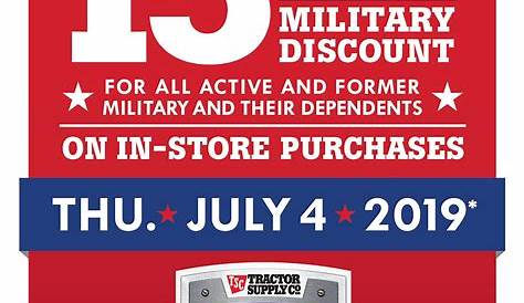 Does Tractor Supply Give Military Discounts?