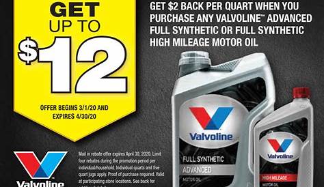 Valvoline Military Discount: Benefits And How To Redeem