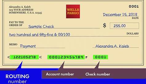 Routing & Account Number Information for Your Wells Fargo Accounts in