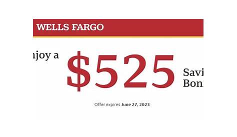 Wells Fargo Checking Promotion: $200 Bonus (Many States) *Online Offer*