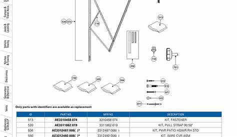 Dometic Awning Replacement Parts Homideal