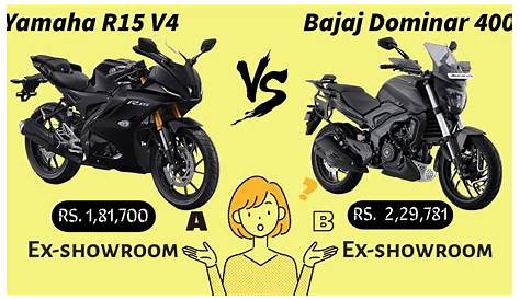 Dominar 400 | R15 V4 Ride | #rider #bajajmotorcycle #yamahar15 #