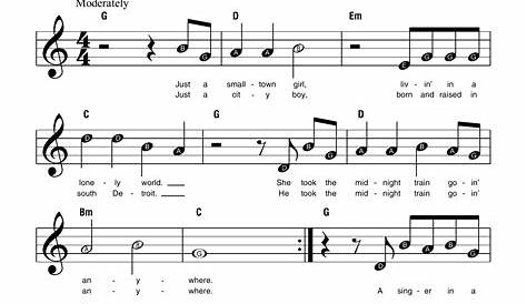 Don't Stop Believin' - Journey Sheet music for Piano (Solo) | Musescore.com