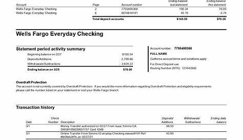 Printable Fillable Editable Wells Fargo Bank Statement Template