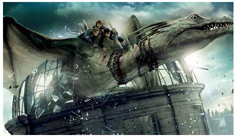 Top 10 Dragons in Harry Potter | ReelRundown