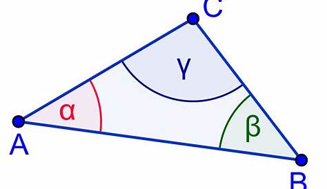 Formeln zur Berechnung eines allgemeinen Dreiecks