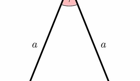 Sind beim Spitzwinkligen Dreieck ALLE Winkel kleiner als 90 grad,oder