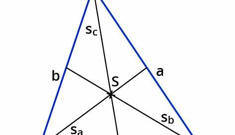 Seitenhalbierende im Dreieck untersuchen – kapiert.de